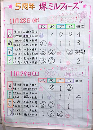 �����h���[