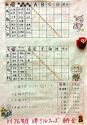 �����h���[